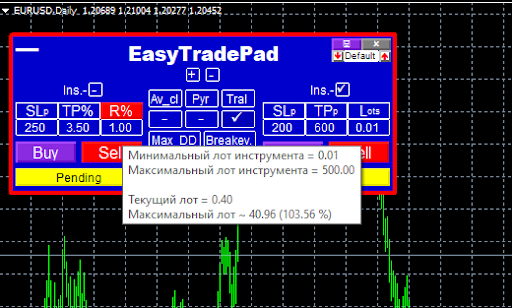 Как заработать 300 - 500% с депозита за одну сделку на форекс. Инструмент для разгона депозита  .