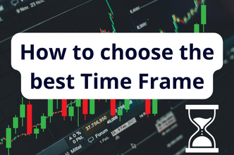 How to choose the best timeframe for successful trading