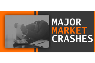 Stories of major market failures