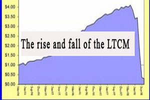 Trillion dollar deal. The story of the collapse of the LTCM fund.