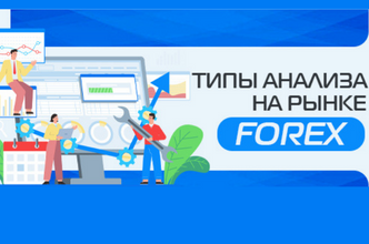 Виды анализа валютных рынков