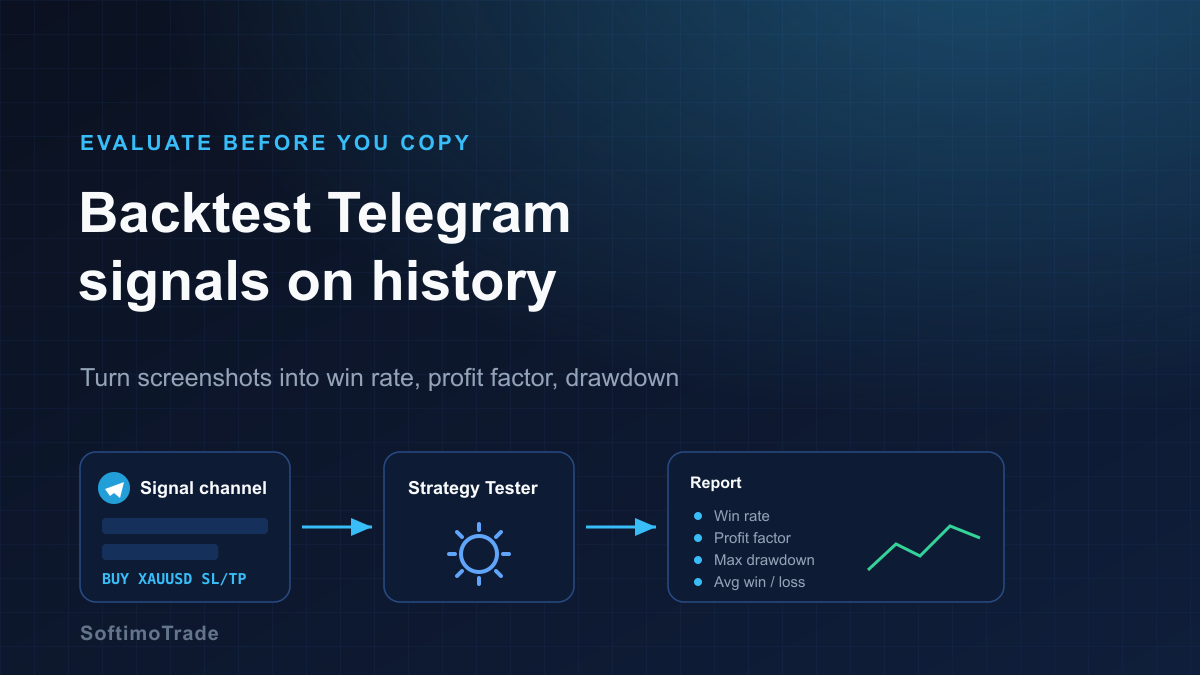 Как протестировать сигналы Telegram на истории перед копированием на реальный счёт