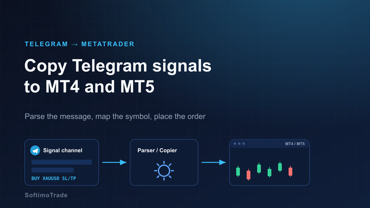 Как автоматически копировать торговые сигналы из Telegram в MT4 и MT5
