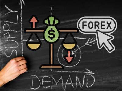 Стратегия спроса и предложения на Forex: ключ к успешной торговле