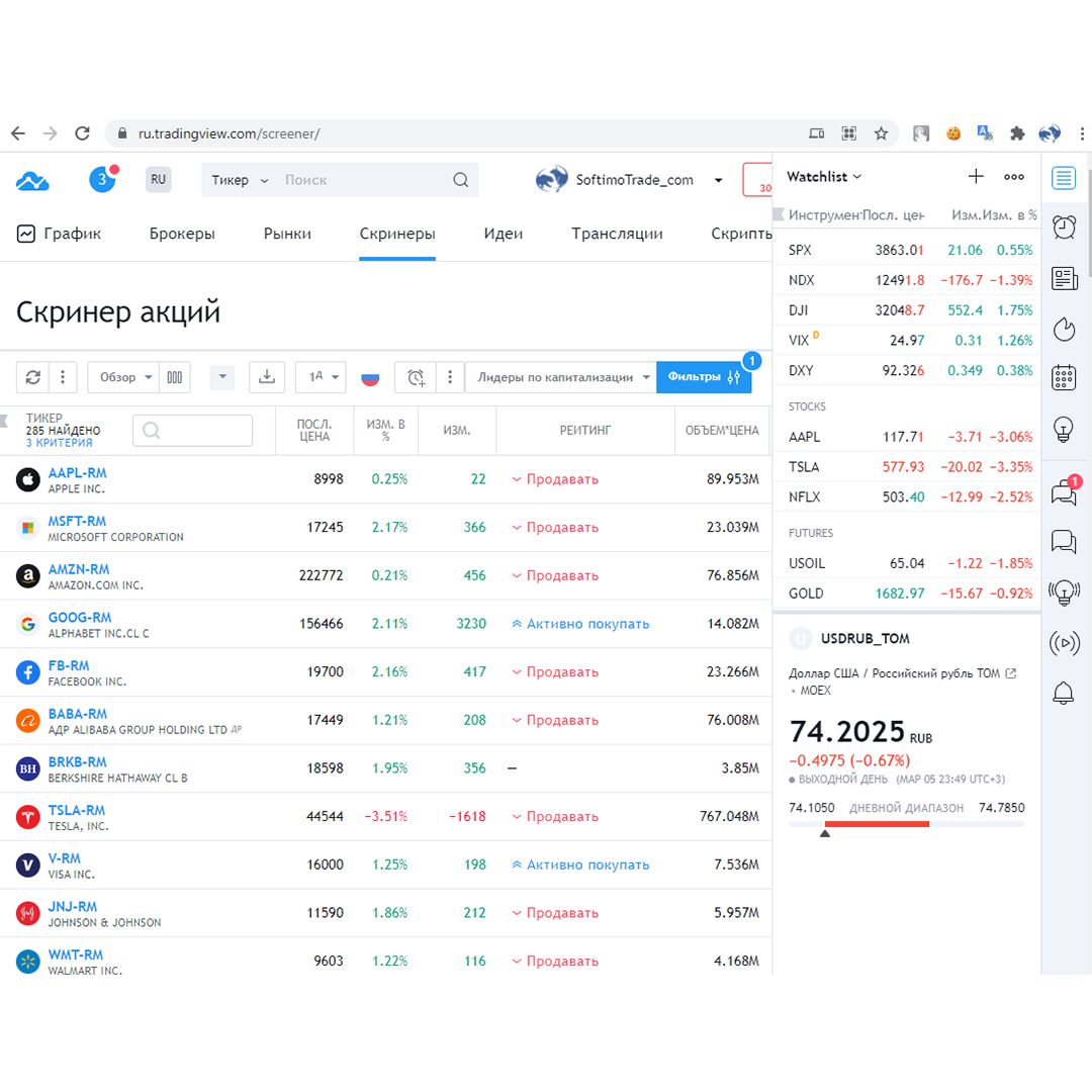 Скринер-от-TradingView