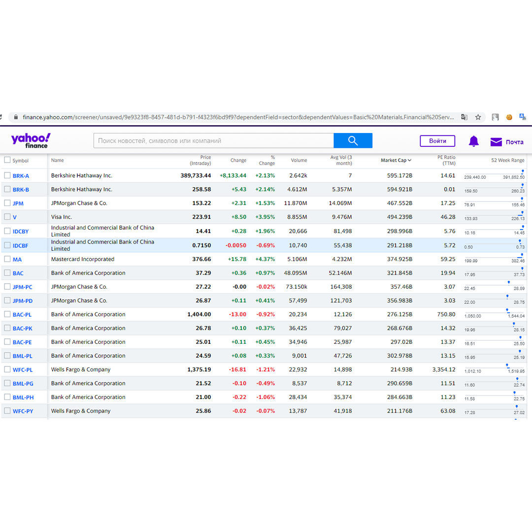 Yahoo-finance
