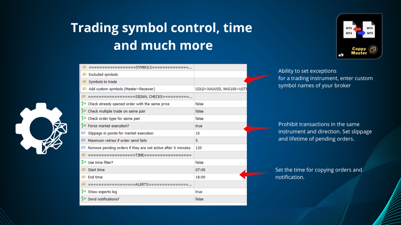 obzor kopirovshhika trejdov coppy master dlya metatrader 4 i metatrader 5 bystroe kopirovanie sdelok na vysokom urovne