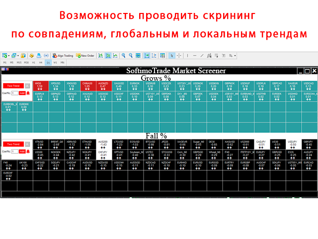 картинка скринера криптовалют