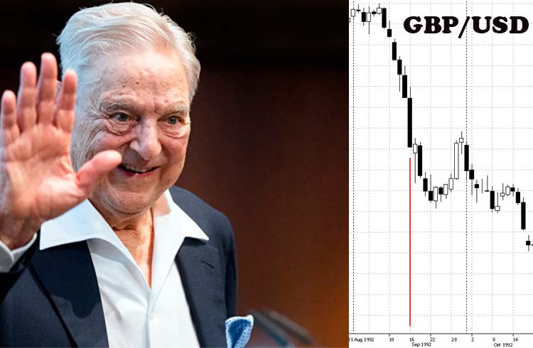 График GBP/USD в 1992 году