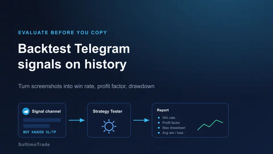 How to Backtest Telegram Trading Signals Before Copying Them to a Real Account