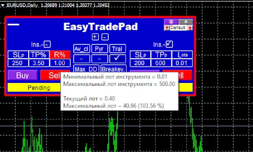 Как заработать 300 - 500% с депозита за одну сделку на форекс. Инструмент для разгона депозита .
