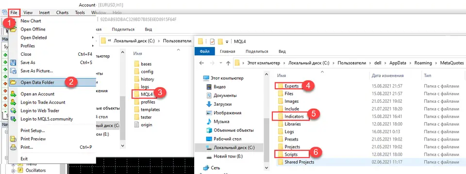 Как установить и запустить продукт в MetaTrader