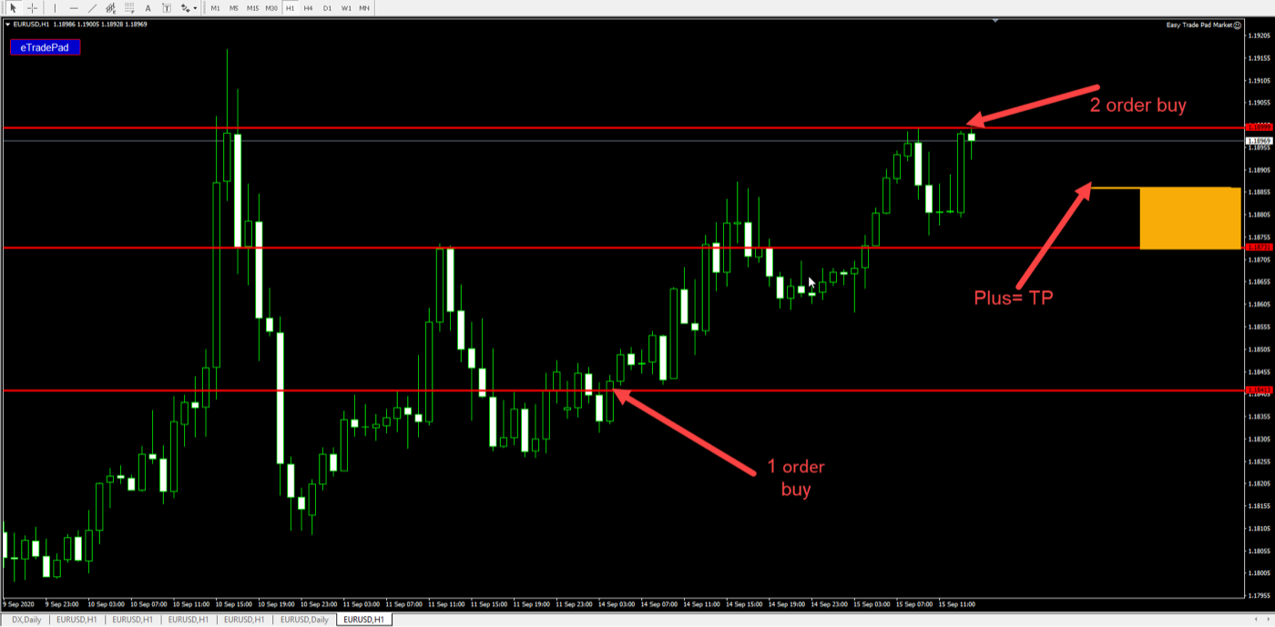 instructions for the easytradepad trading panel