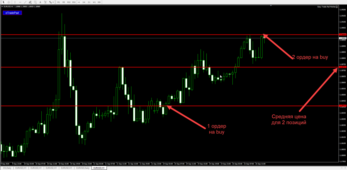 instructions for the easytradepad trading panel